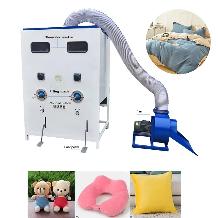 Home Textiles Factory - สิ่งทอสำหรับใช้ในบ้านและส่วนประกอบหลักของโรงงานสำหรับอุตสาหกรรมสิ่งทอ เครื่องบรรจุใยสำหรับตุ๊กตาขนนุ่ม