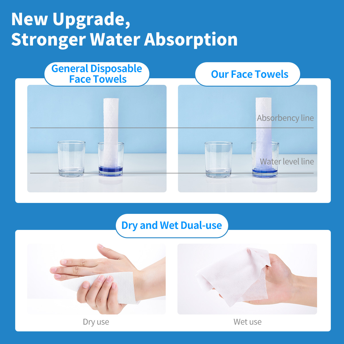 ผ้าเช็ดหน้าแบบใช้แล้วทิ้ง Mate - Home Textiles Face Towel บทวิจารณ์และราคา